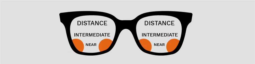 Progressive Glasses