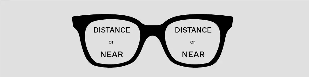 Single vision prescription glasses