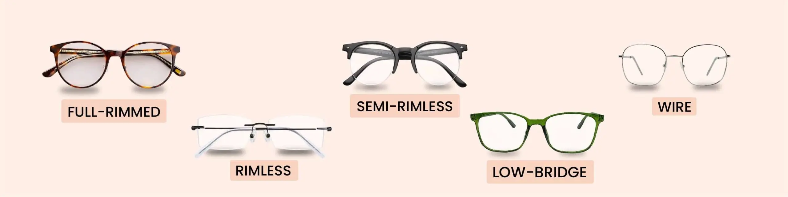 Popular Types of Eyeglasses Frames